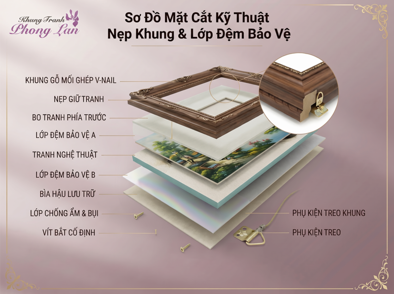 Khung ảnh nghệ thuật đẹp