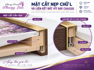 Infographic mặt cắt nẹp chữ L và liên kết bắt vít đáy chassis cho khung tranh treo tường